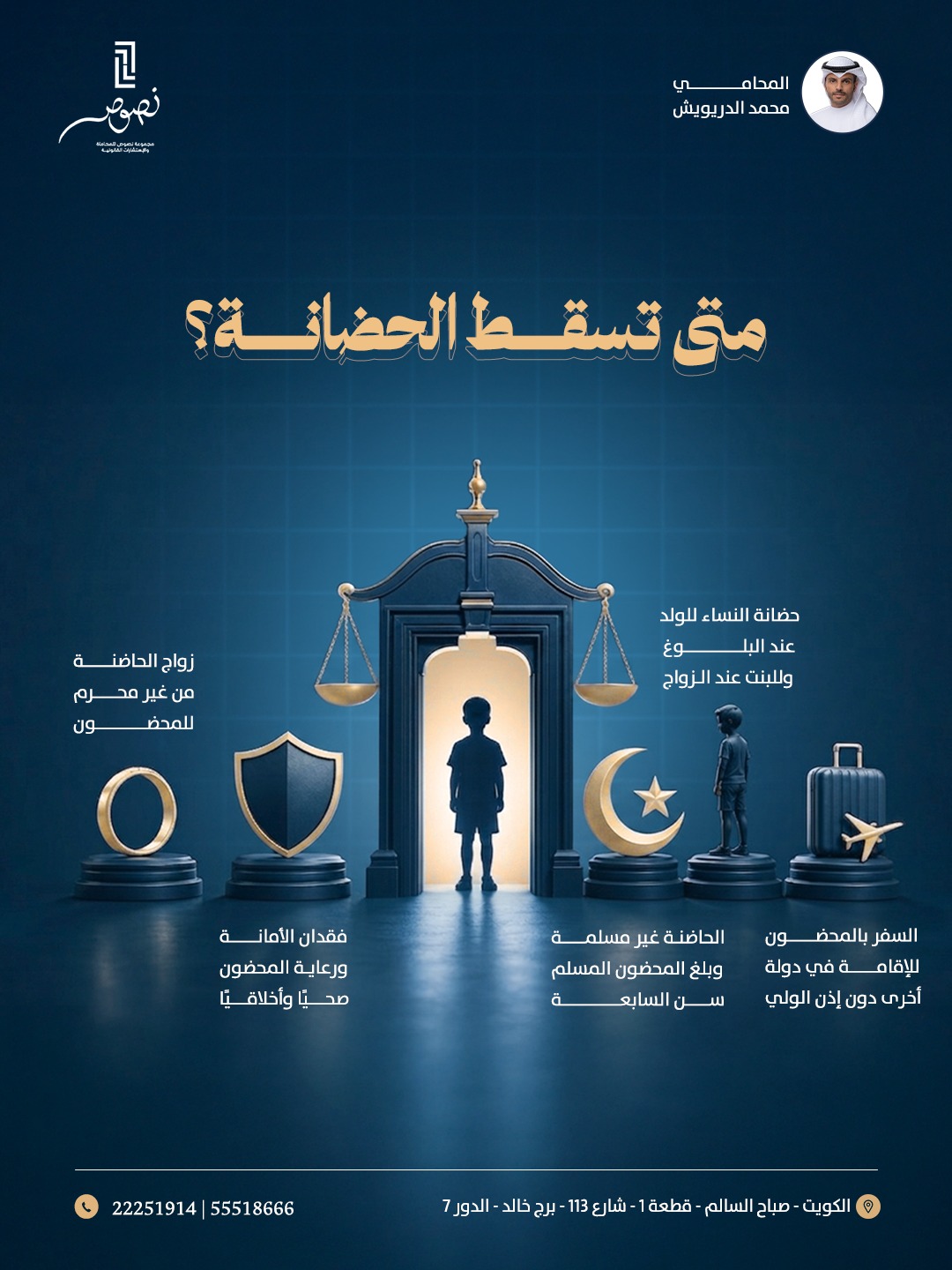 إنفوجرافيك عن حالات سقوط الحضانة