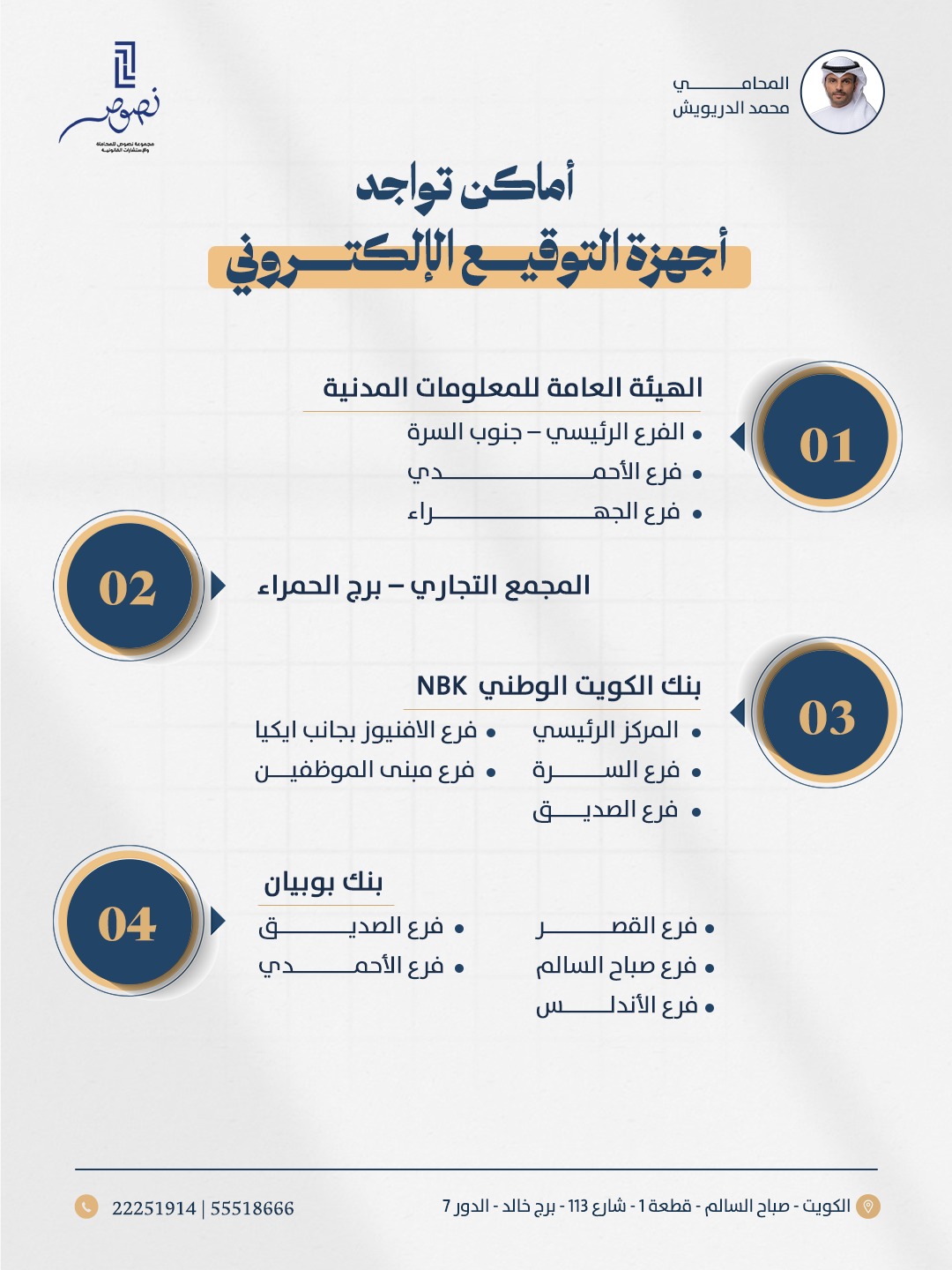 إنفوجرافيك عن أماكن أجهزة التوقيع الإلكتروني