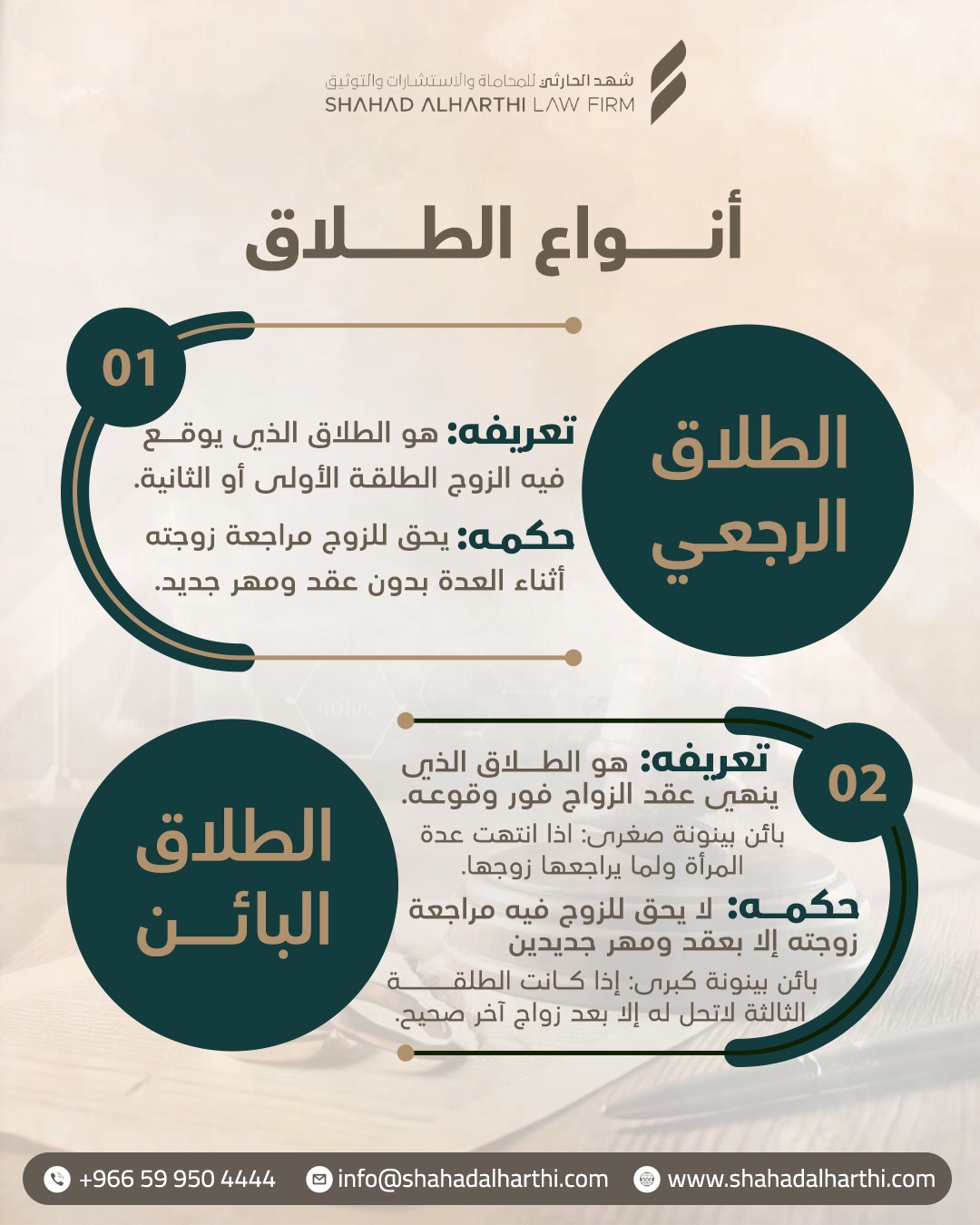 إنفوجرافيك عن أنواع الطلاق لمكتب شهد الحارثي